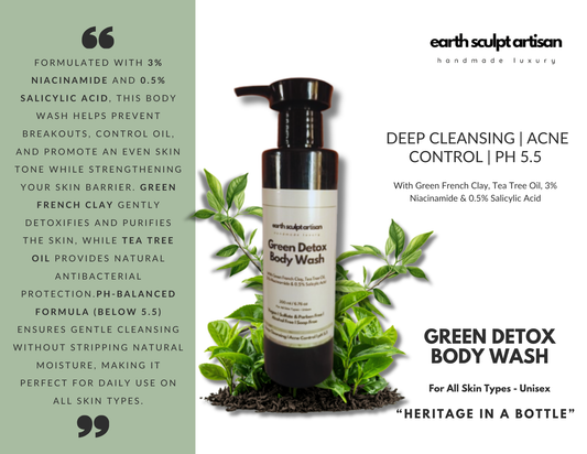 Earth Sculpt Green Detox Exfoliating Body Wash | With 3% Niacinamide, 0.5% Salicylic Acid, Tea Tree Oil | Anti Acne, Deep Cleansing, pH 5.5 | French Clay Unisex Men Women 200ml
